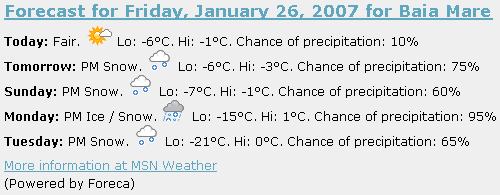 Screenshot of the weather forecast for Baia Mare