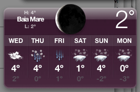 Weather Widget