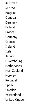 Countries of the world according to Apple